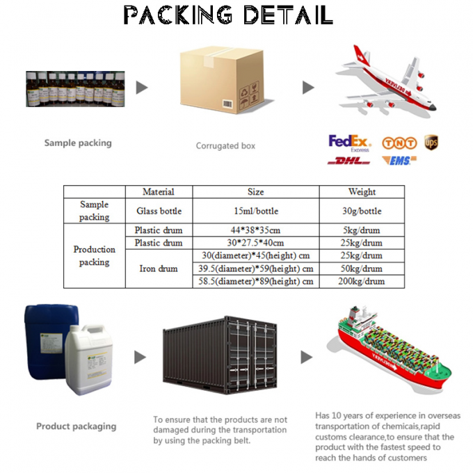 美味しい 果実 の ブラック カラント ビスケット 甘い ビスケット を 生み出す 味 12