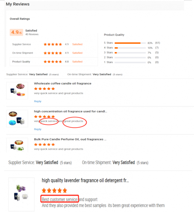 淡い黄色 液体 の ろうそく 香水 ユカリプトス 葉 香り の ろうそく 味 16