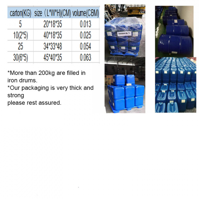 マッチャ アイスクリームの味 マッチャ アイスクリームの味 5