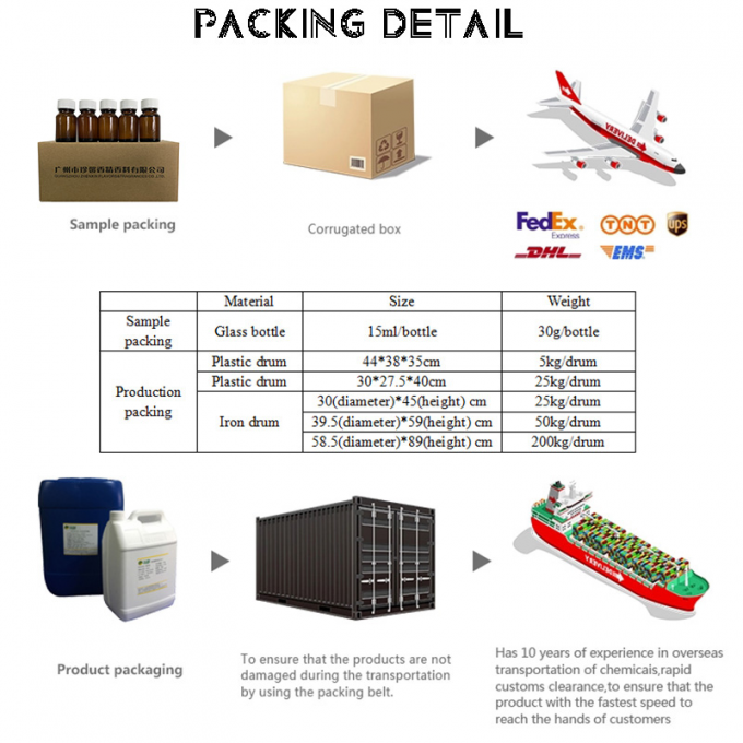 マッチャ アイスクリームの味 マッチャ アイスクリームの味 6