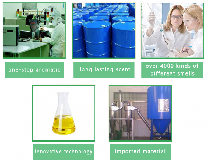 マッチャ アイスクリームの味 マッチャ アイスクリームの味 15