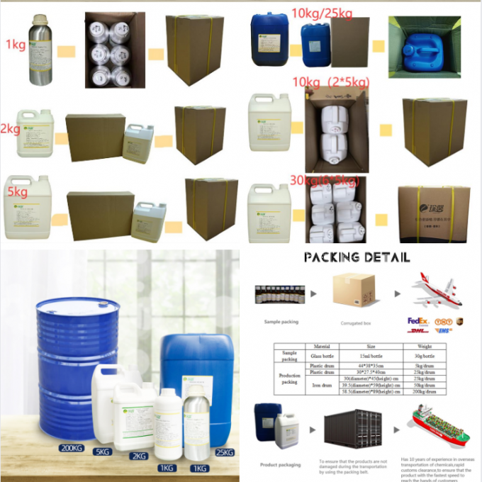 豪華な洗浄用石けんの香り 香りいい石けんを作る 6