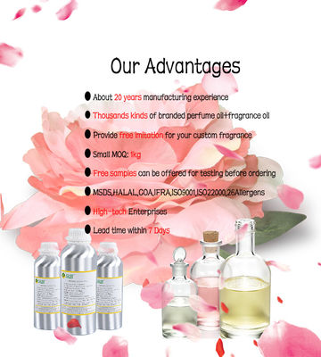 Woody Perfume Fragrance Oil for Perfume Manufacturers Wholesale