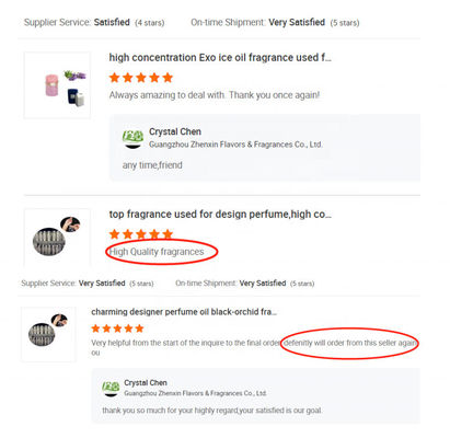 Soap Fragrance Oils Orange Fragrance For Soap Making