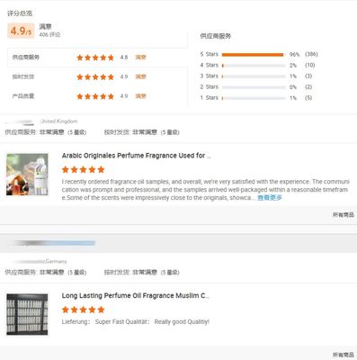 Long Lasting Perfume Arabic Hot Selling Branded Designer Desired Fragrance Dubai Women Perfume Oil